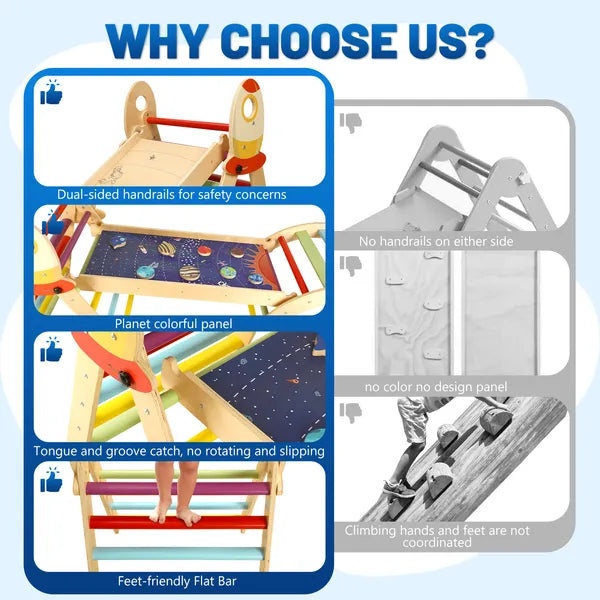 Comparison panel showing the climbing set's ramp rails, planet-patterned board, connections and colorful rungs