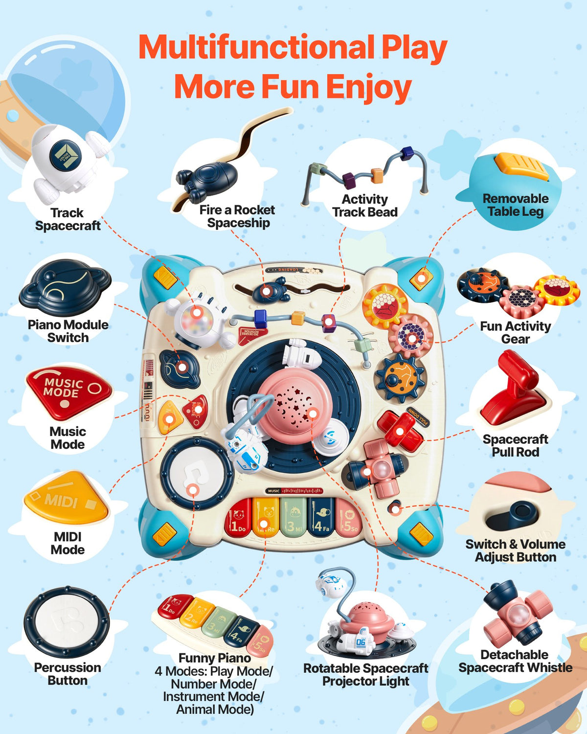 Top view of a space-themed activity table with labeled piano keys, bead track, gears, buttons and spacecraft pieces